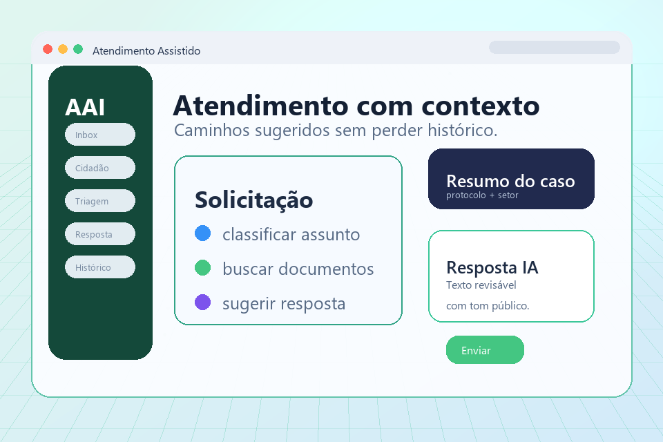 Preview visual de atendimento assistido por IA