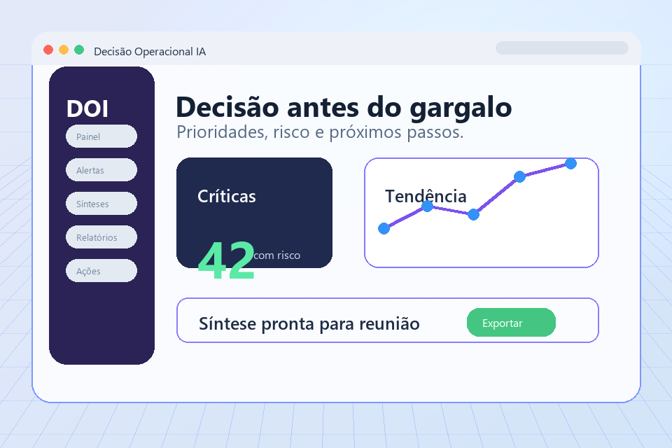 Preview visual de decisÃ£o executiva apoiada por IA