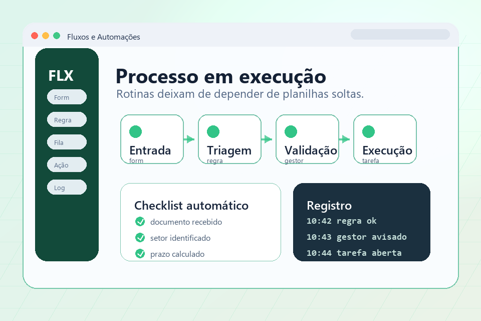 Tela demonstrativa de gestÃ£o de disparos e fluxos